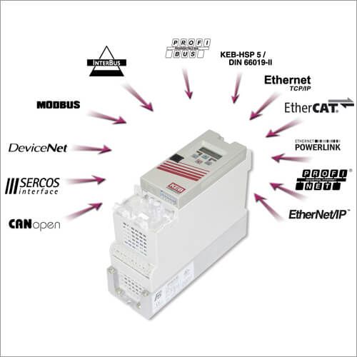 KEB Application Drives