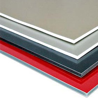 Aluminium Composite Panels