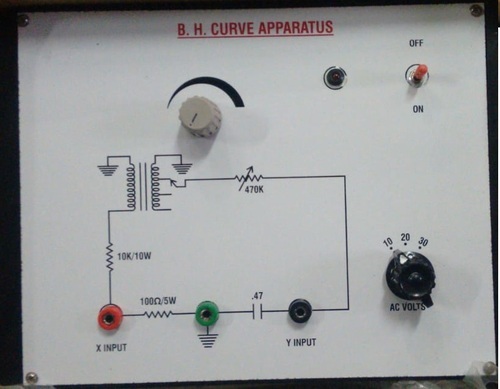 Universal B H Curve Apparatus