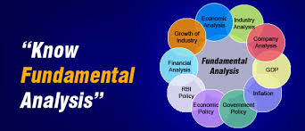 Share Market Fundamental Analysis  Diploma Courses