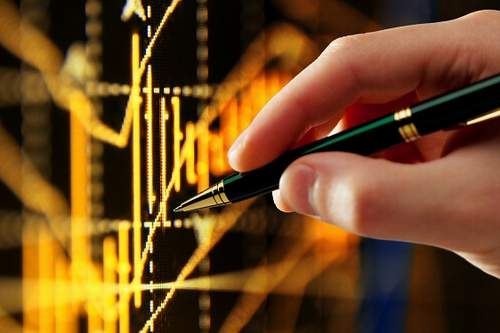 Share Market Technical Analysis Diploma Courses