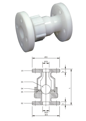 Non Return Valves flange end