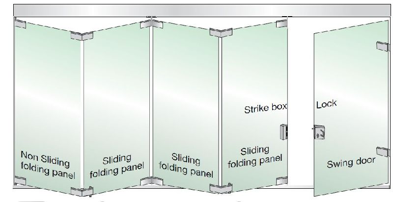 Glass Sliding Folding System