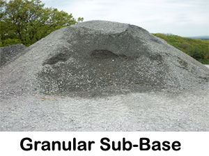 Granular Sub Base (GSB)