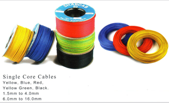 Single Core Wires
