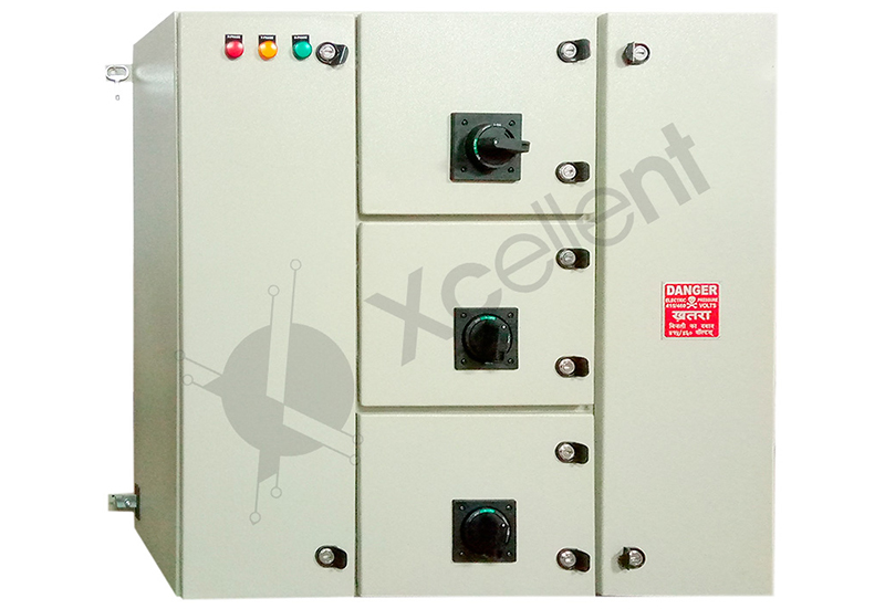 customized control panels