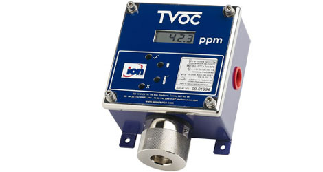 Volatile Organic Compounds Fixed PID Detector