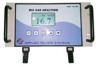 Laboratory Use Battery Stack Gas Analyzer, Feature : Digital Display