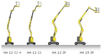 Electric Articulating Booms