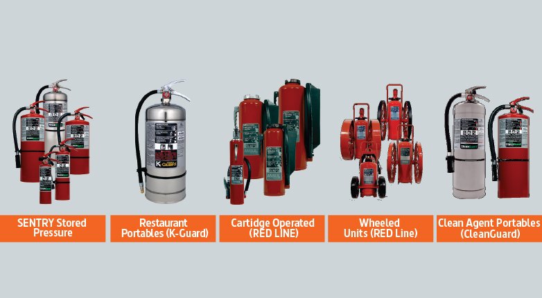 UL LISTED PORTABLE FIRE EXTINGUISHERS