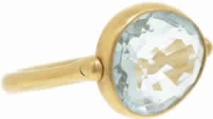 New Stylish Blue Quartz Ring