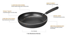 Home Appliances Non-Stick Fry Pan