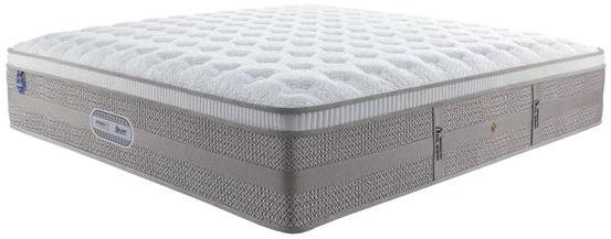 I-Sleep Blue Mattress