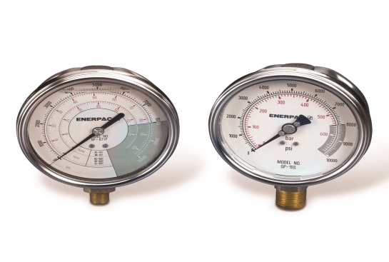 Enerpac hydraulic gauges