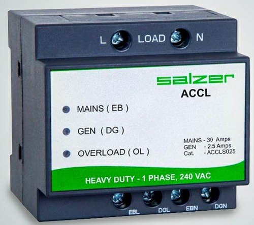 SALZER MAKE ACCL Automatic Changeover