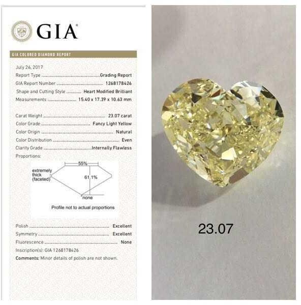 23 carat 2024 diamond price