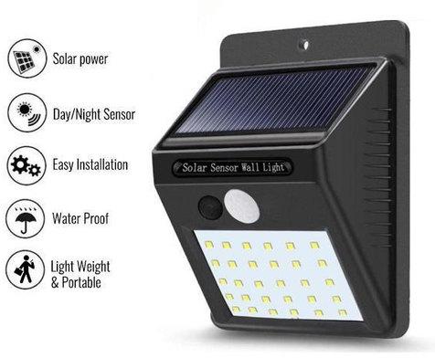 LED Integrated Solar Wall light, Certification : CE, RoHS
