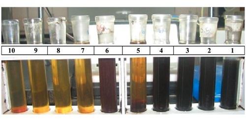 Lubricant oil, Density : 0.840-0.88 m3
