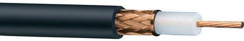 Coaxial Cables