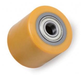 Polyurethane coating roller, Color : Yellow