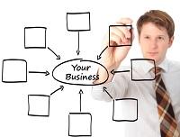 strategic marketing services