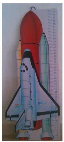EVA Height Rocket Chart