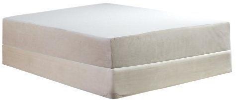 Pure cotton mattress, Width : 50 inch