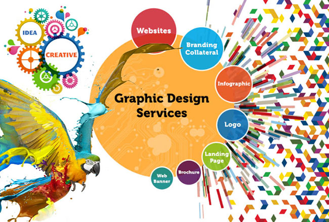 Grphic Designing