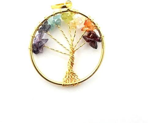 Gemstone Pendant, for Jewellery, Occasion : Party Wear