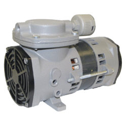 Vacuum pumps