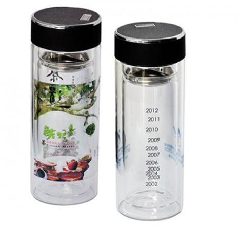 Transparent Double Wall Glass Bottle