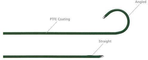 RADIX GUIDEWIRE PTFE COATED