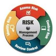Hazardous and Risk Analysis Services