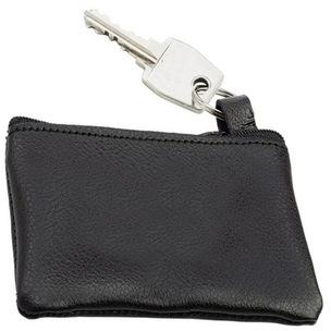 Zippered Coin Pouch Change Holder, Feature : Eco-friendly, Harmless