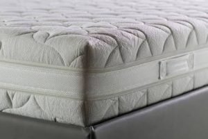 Rectangular Spring Mattress, Color : White