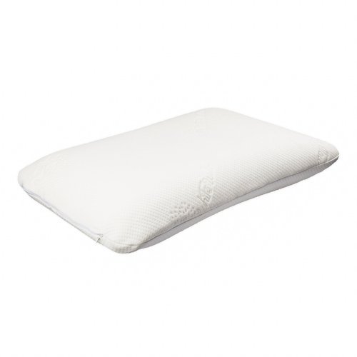 German Tech Air Vent White Soft Bed Mattress, Pattern : Plain