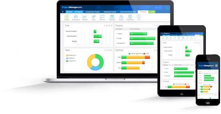 Project Management Software For Software Industries