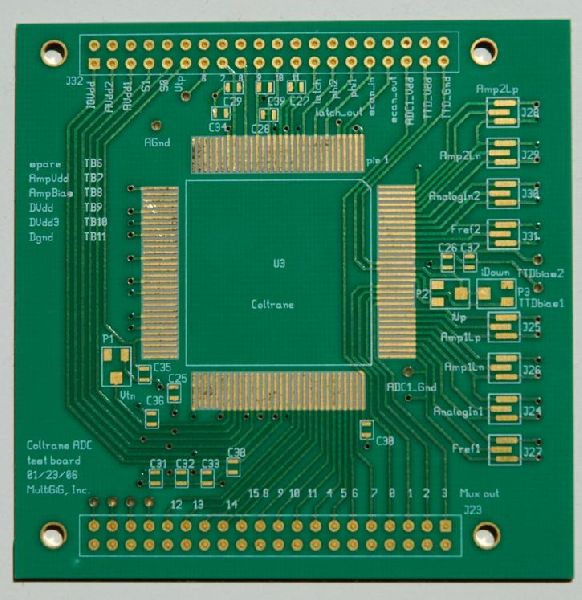 Services - pcb design service from Bangalore Karnataka India by NewAnky