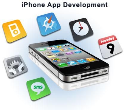 Mobile App Development Company India