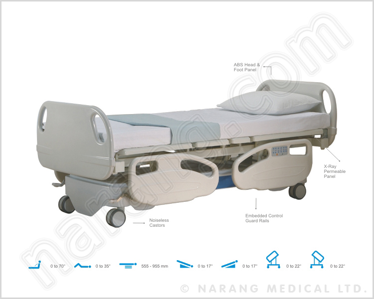 I.C.U. Bed, Electric, 7 Function with X-ray Permeable Backrest