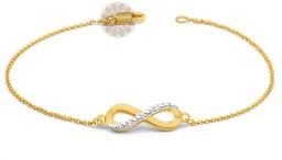 Infinity Gold Anklet