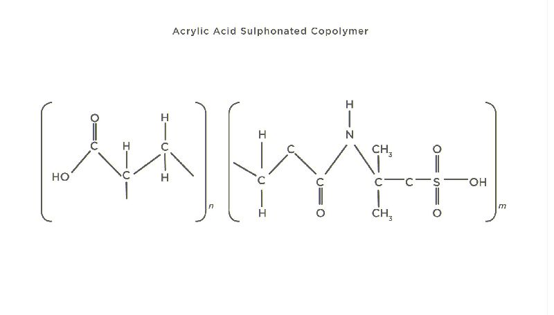 Acrylic Acid Sulphonated Co Polymer