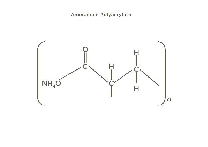 Ammonium Polyacrylate For Coating