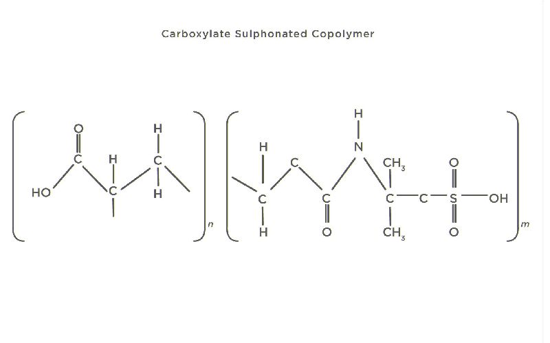 Carboxylate Sulphonated Copolymer For Coating