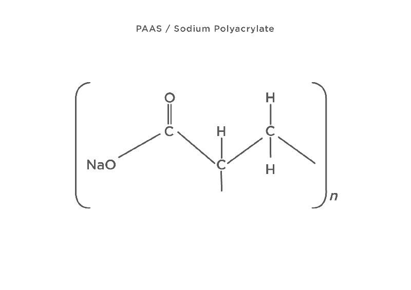 PAAS (Sodium Polyacrylates) For Coating