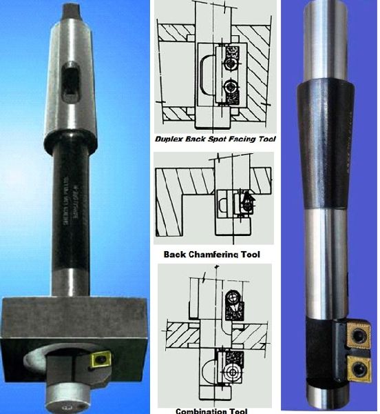 Automatic Back Spot Facing Tool, Rear Counter Bore Tool Buy Automatic 