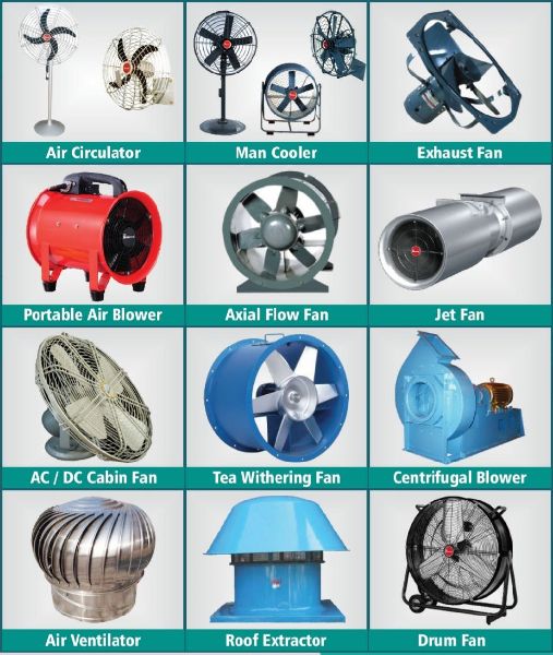Industrial Exhaust Fan Manufacturer in Maharashtra India by Zenco