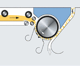 Cotton fibre cleaning system