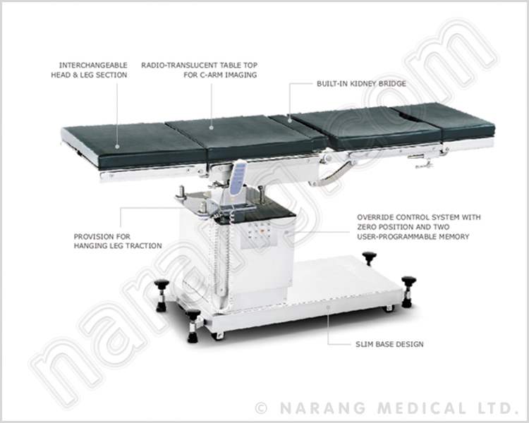 Electro - Mechanical Operating Table