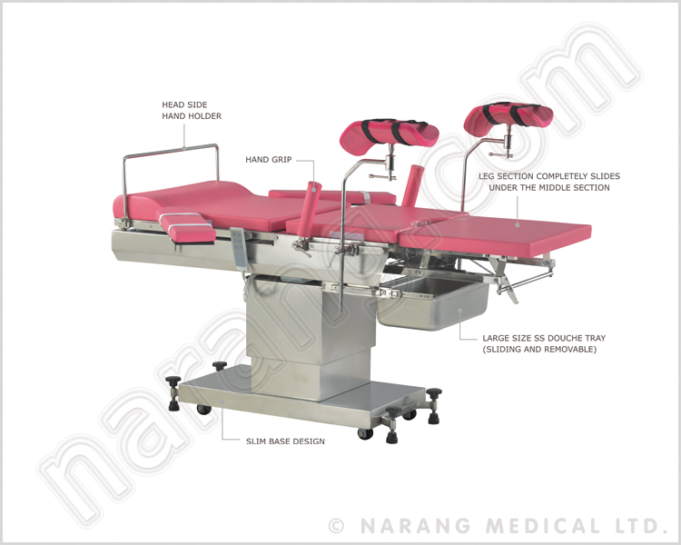 Multifunction Obstetric Table